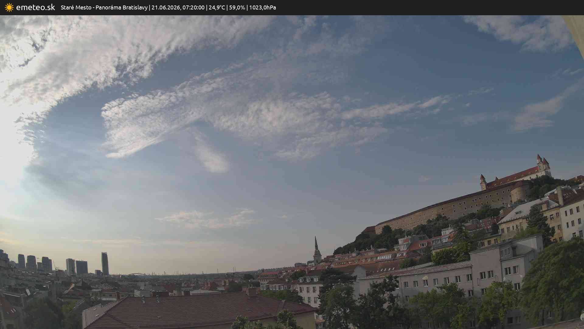 Panoráma Bratislavy