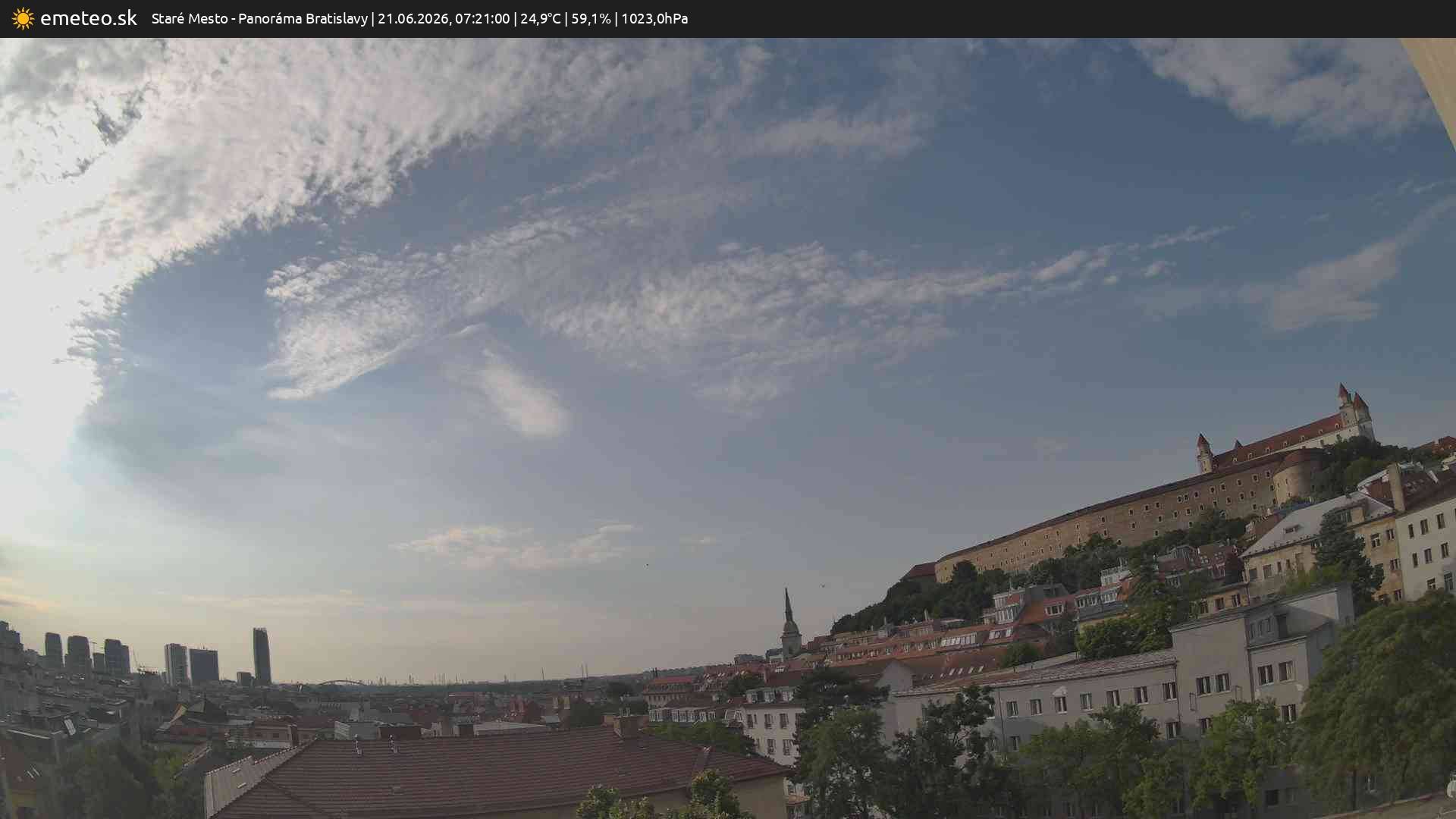 Panoráma Bratislavy