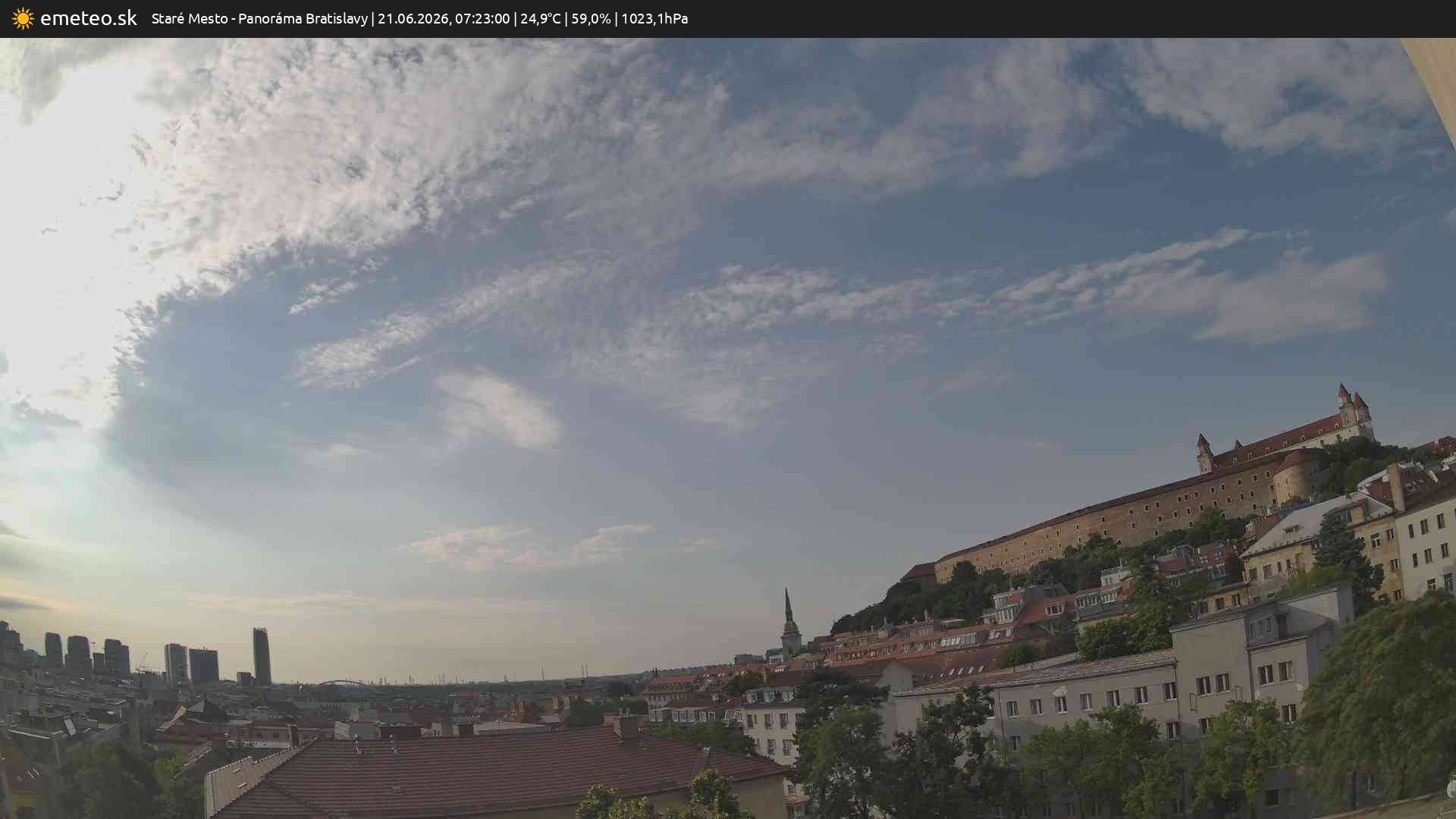 Panoráma Bratislavy
