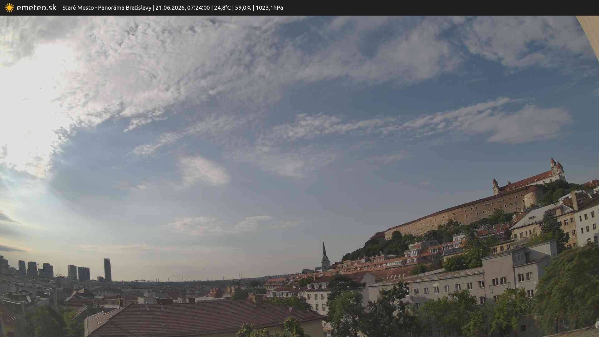 Panoráma Bratislavy