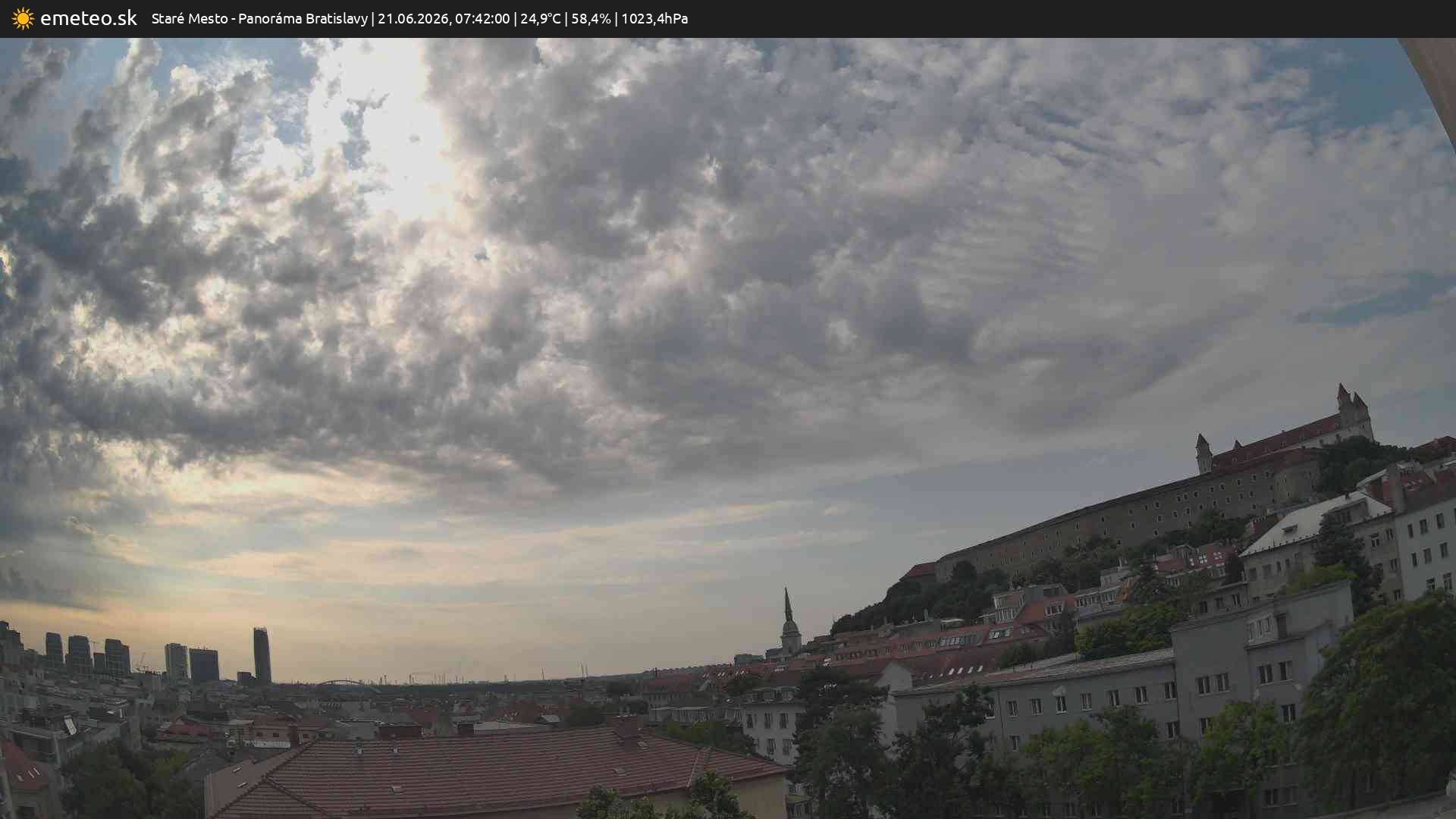 Panoráma Bratislavy