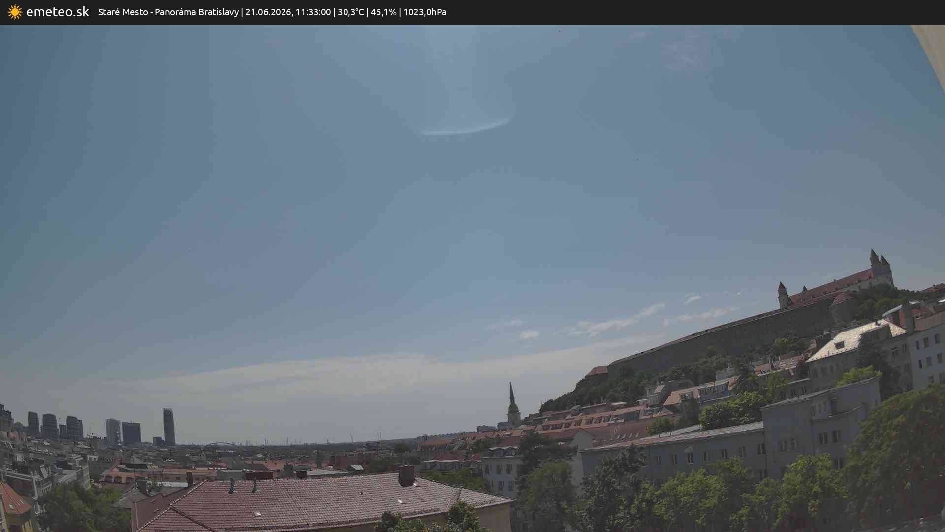 Panoráma Bratislavy