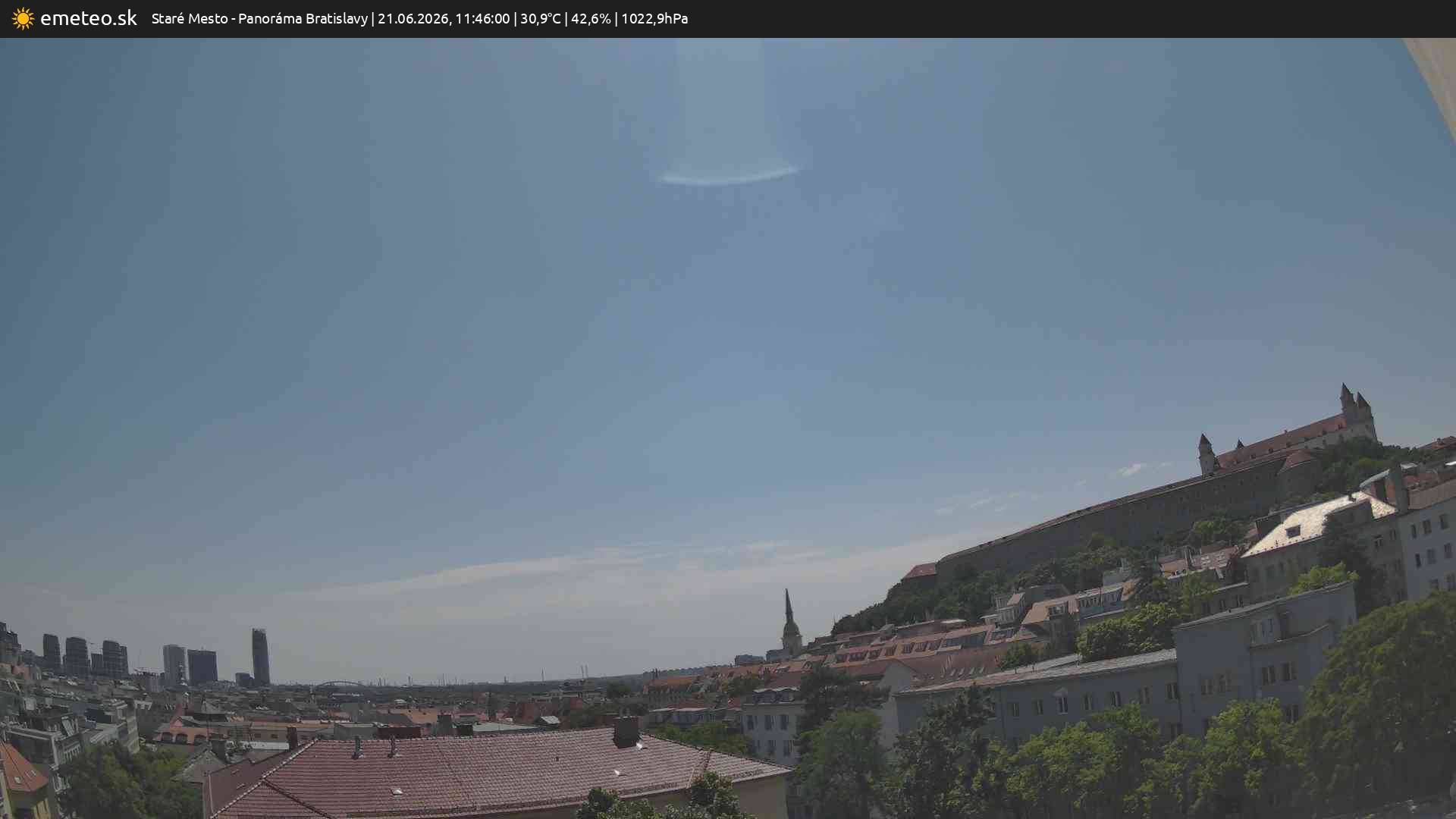 Panoráma Bratislavy