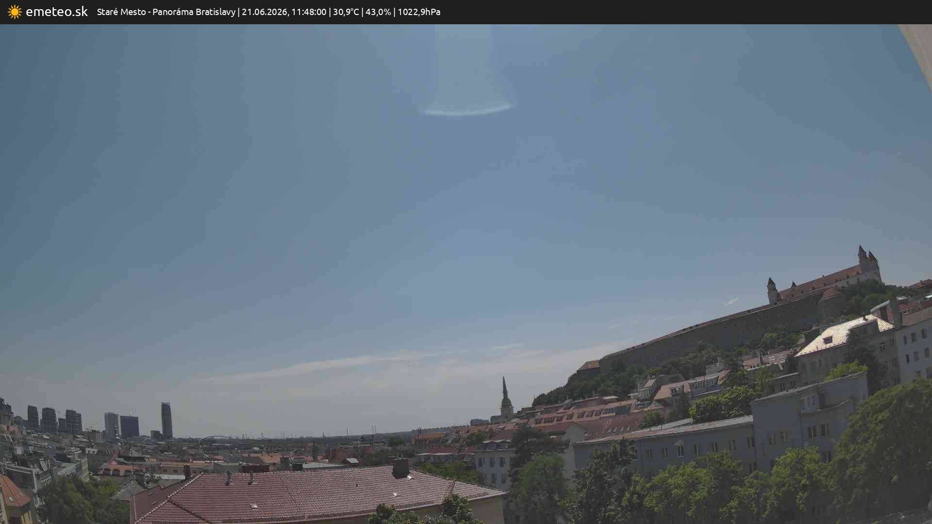 Panoráma Bratislavy
