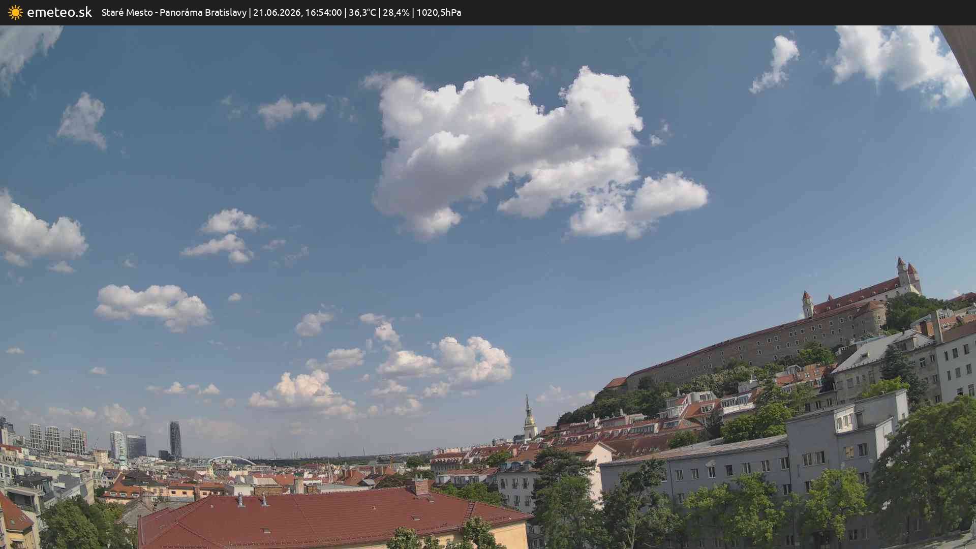 Panoráma Bratislavy