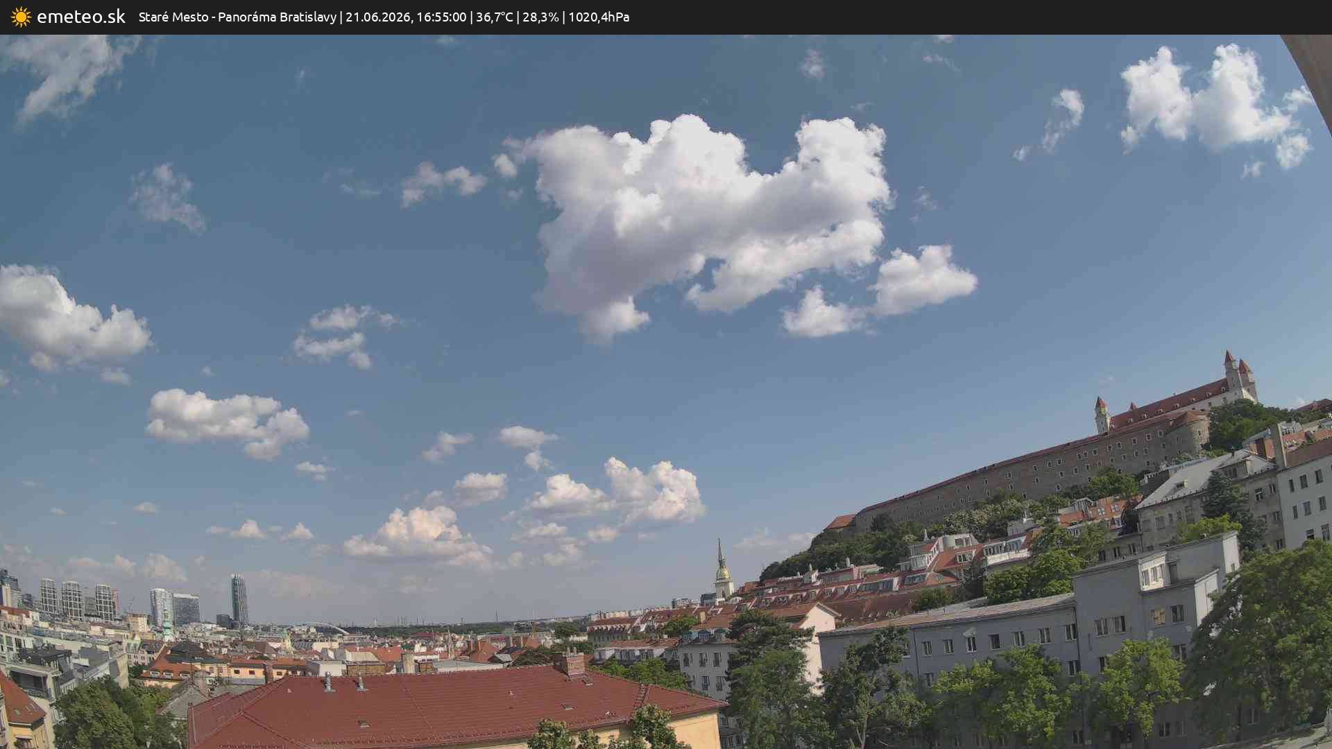 Panoráma Bratislavy