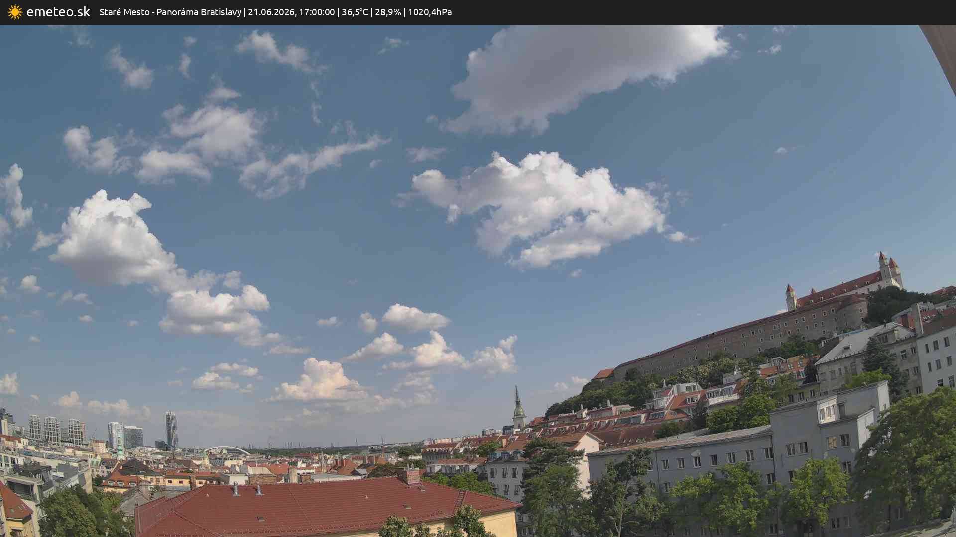 Panoráma Bratislavy