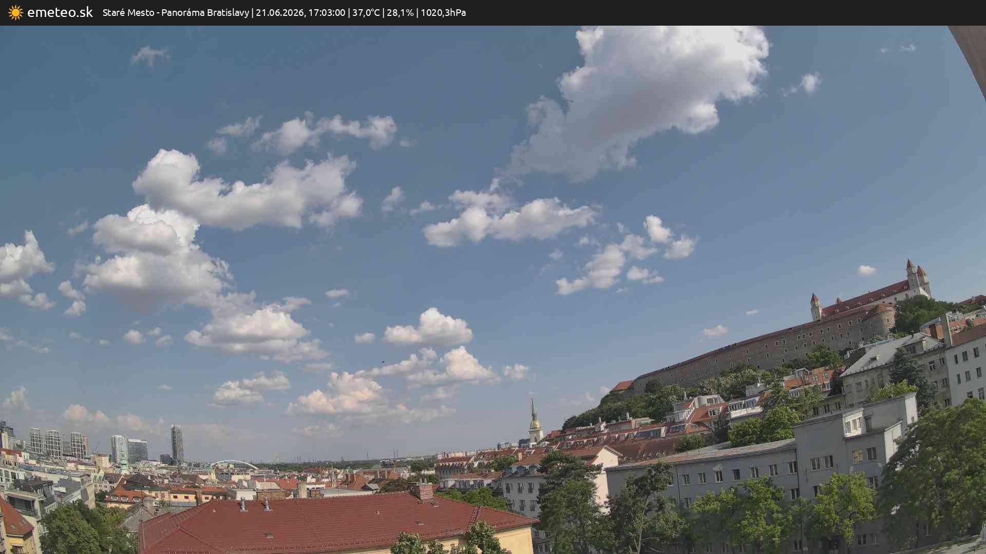 Panoráma Bratislavy