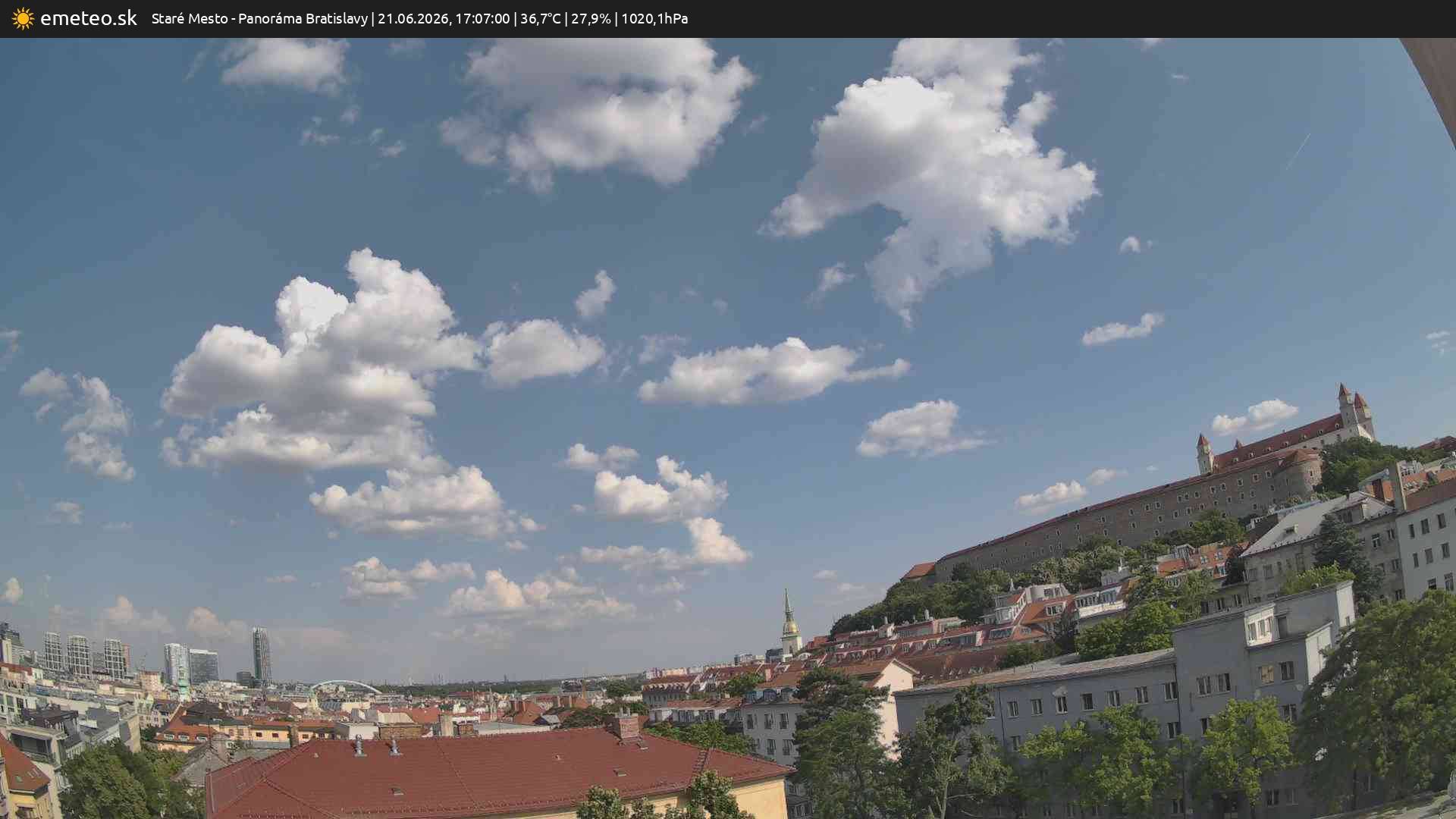 Panoráma Bratislavy