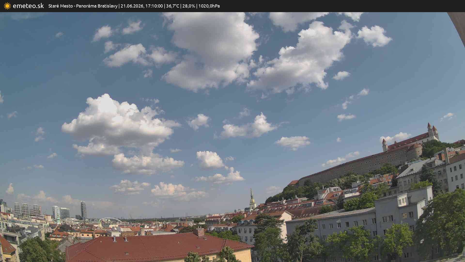 Panoráma Bratislavy