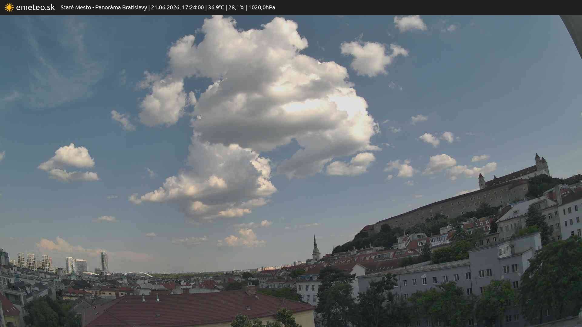 Panoráma Bratislavy