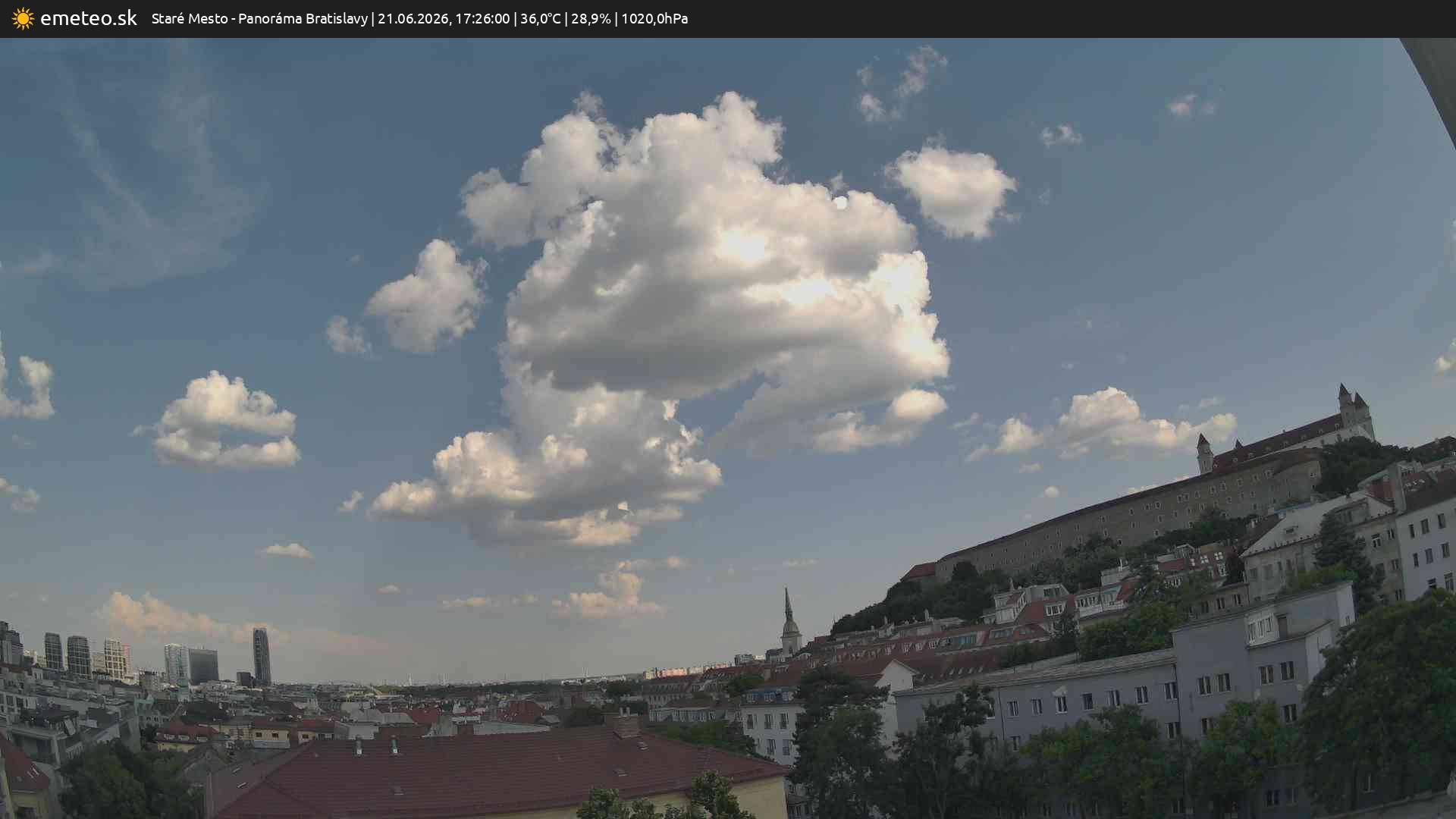 Panoráma Bratislavy