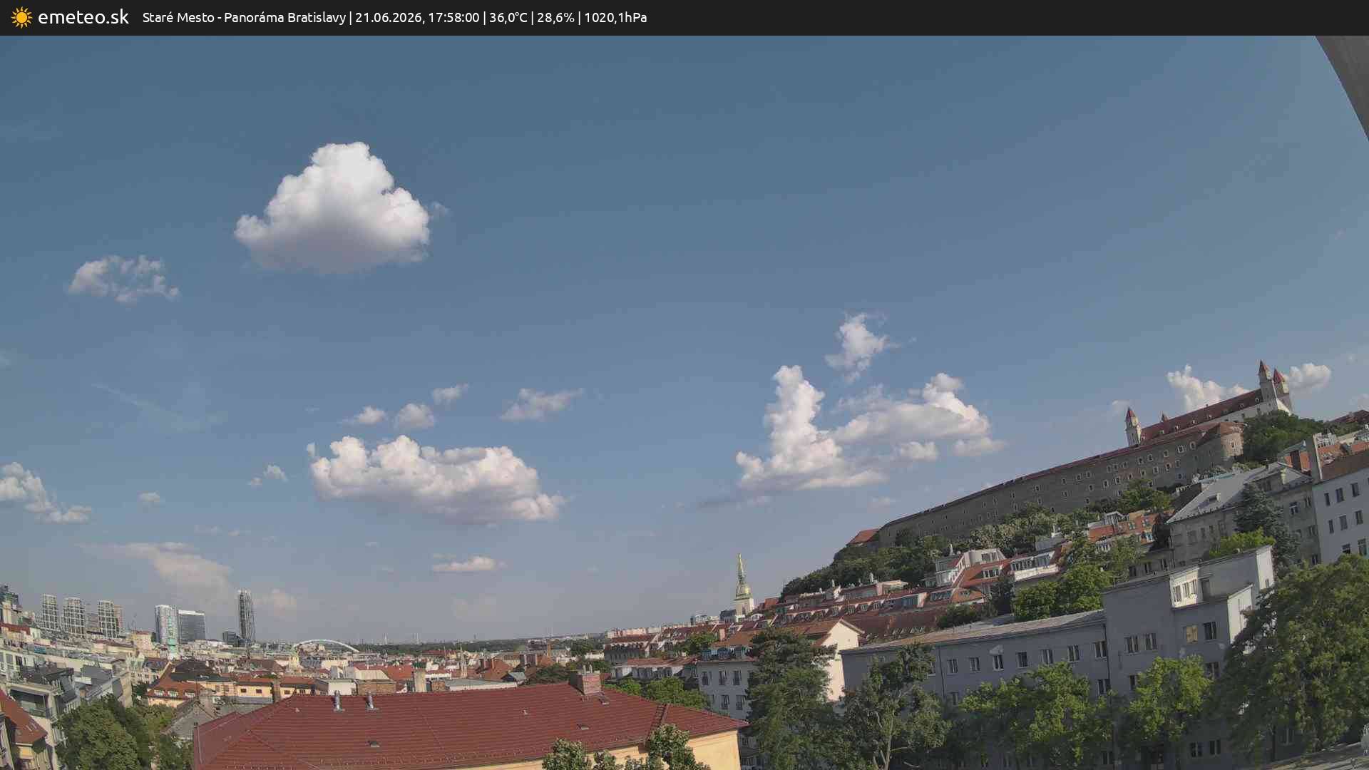 Panoráma Bratislavy