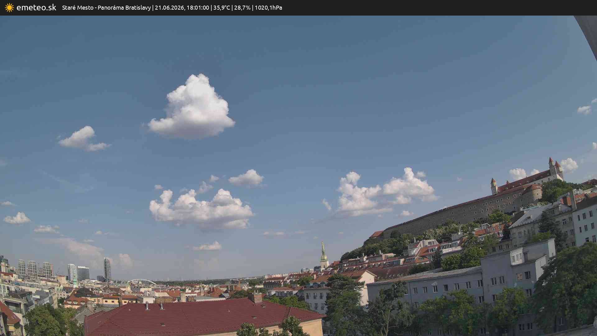 Panoráma Bratislavy