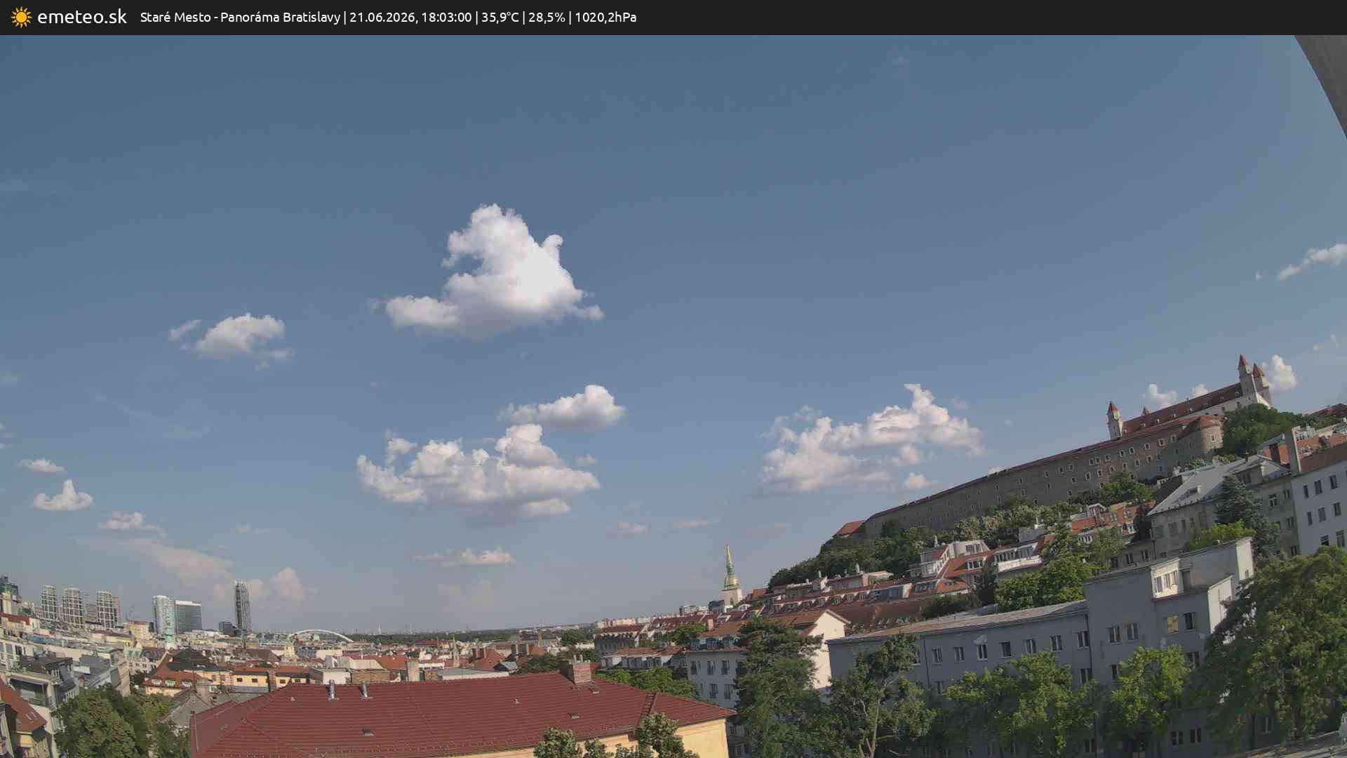Panoráma Bratislavy