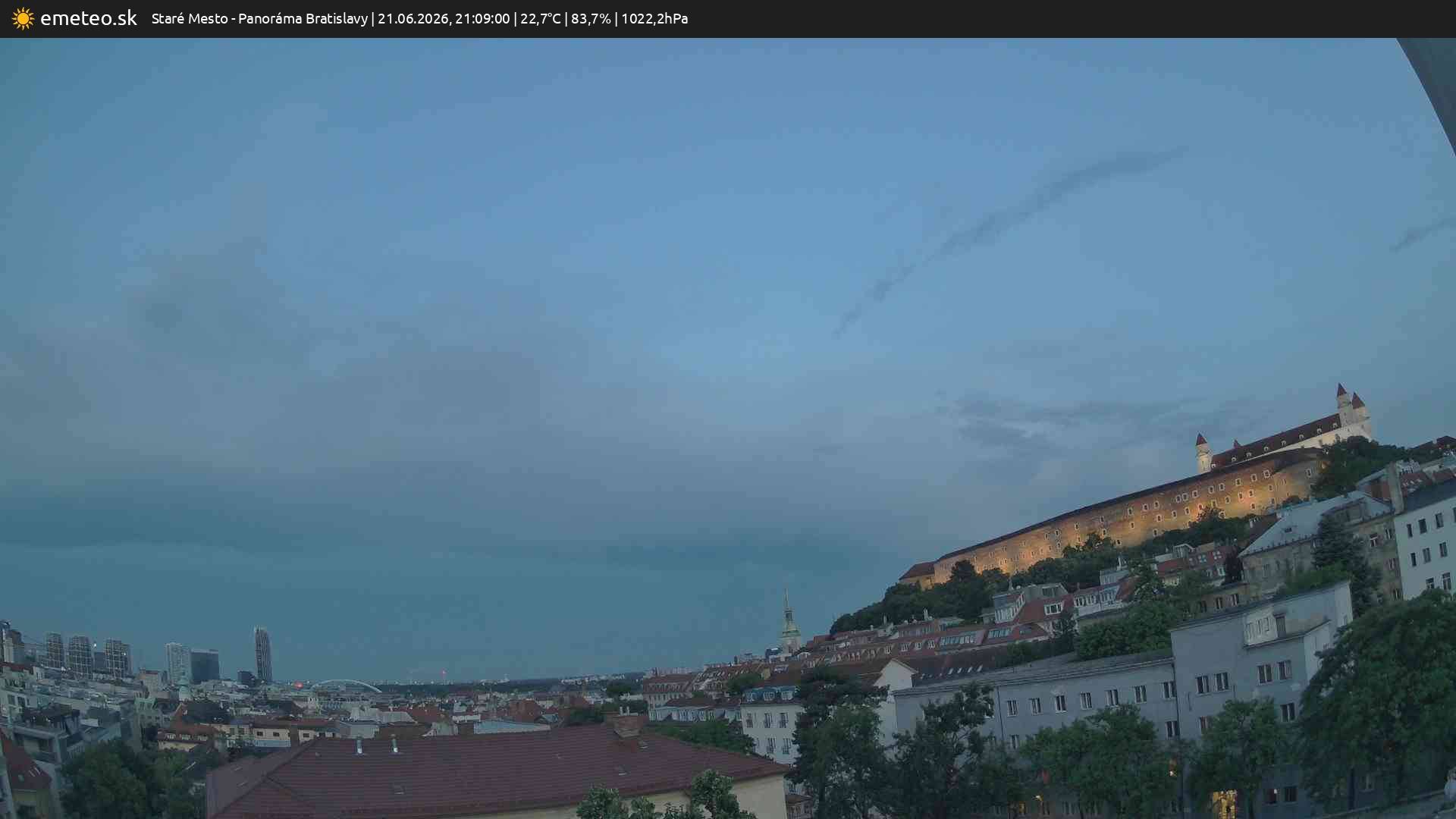 Panoráma Bratislavy