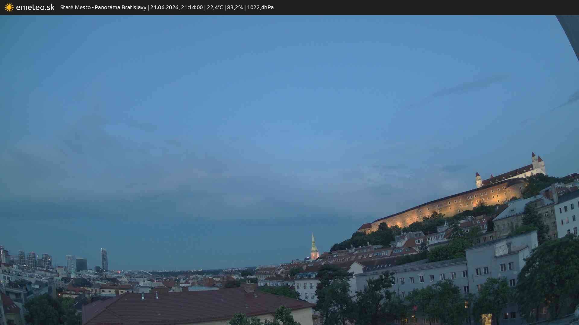 Panoráma Bratislavy
