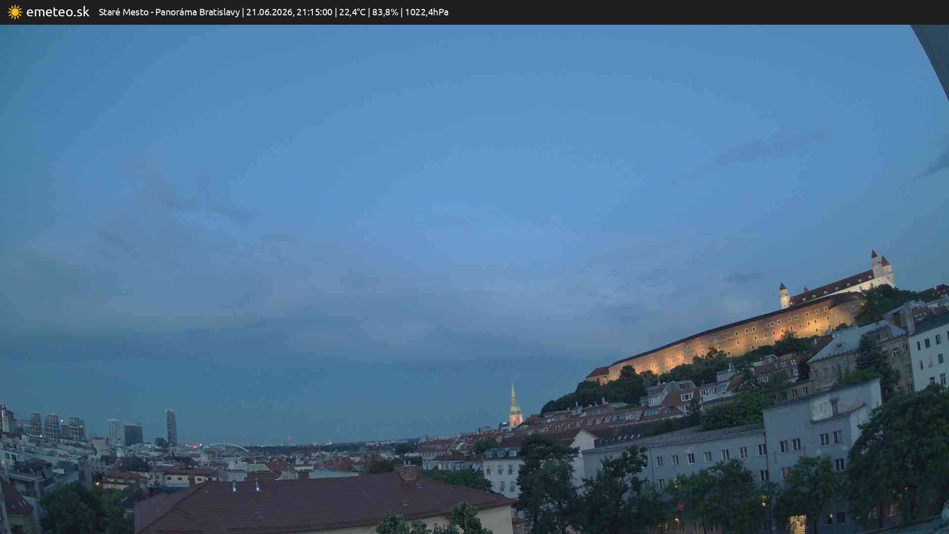 Panoráma Bratislavy