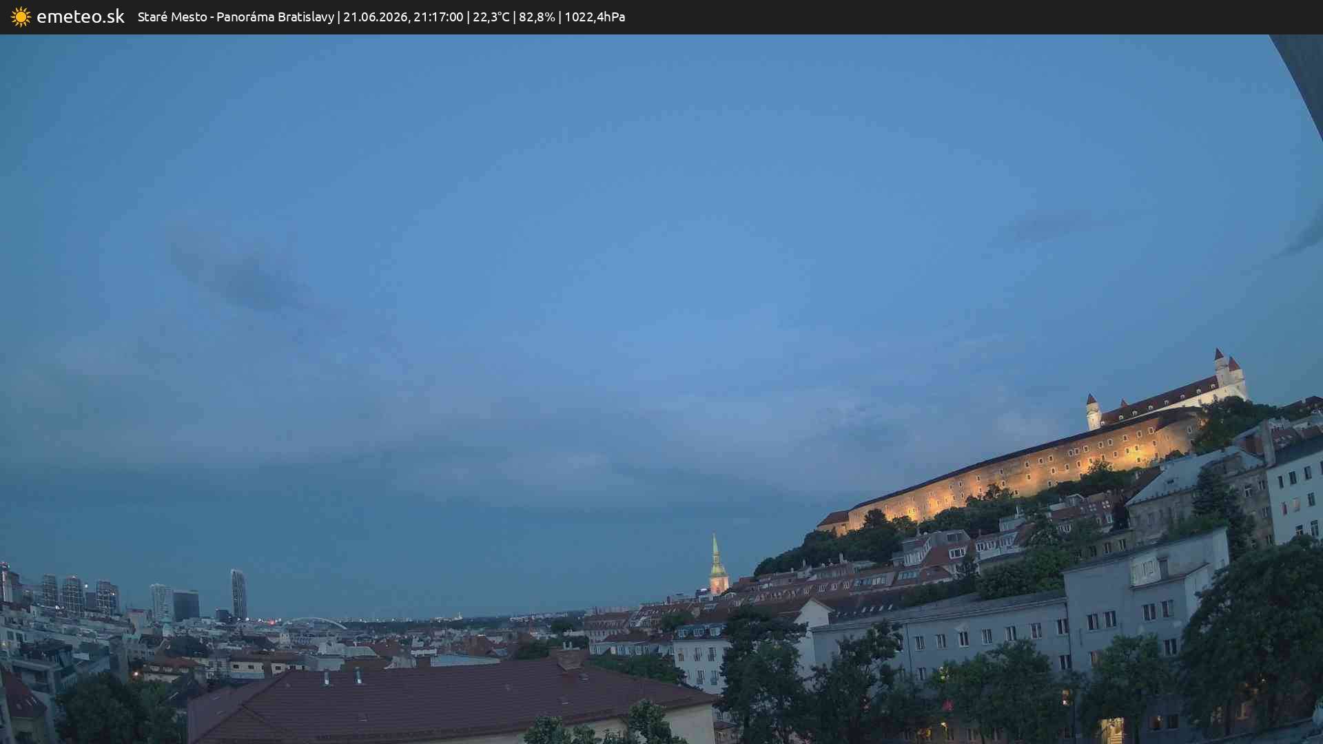 Panoráma Bratislavy