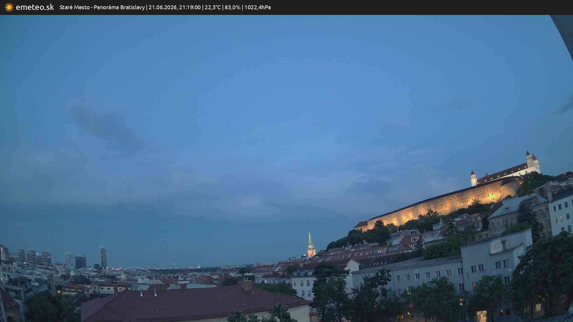 Panoráma Bratislavy