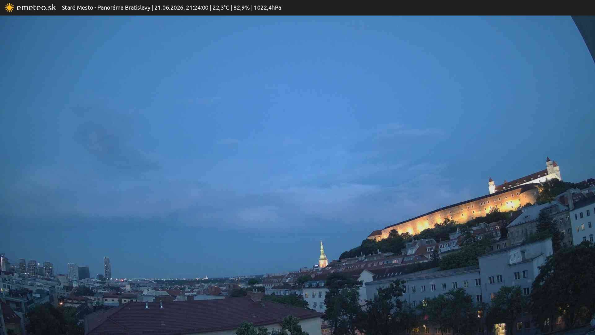 Panoráma Bratislavy