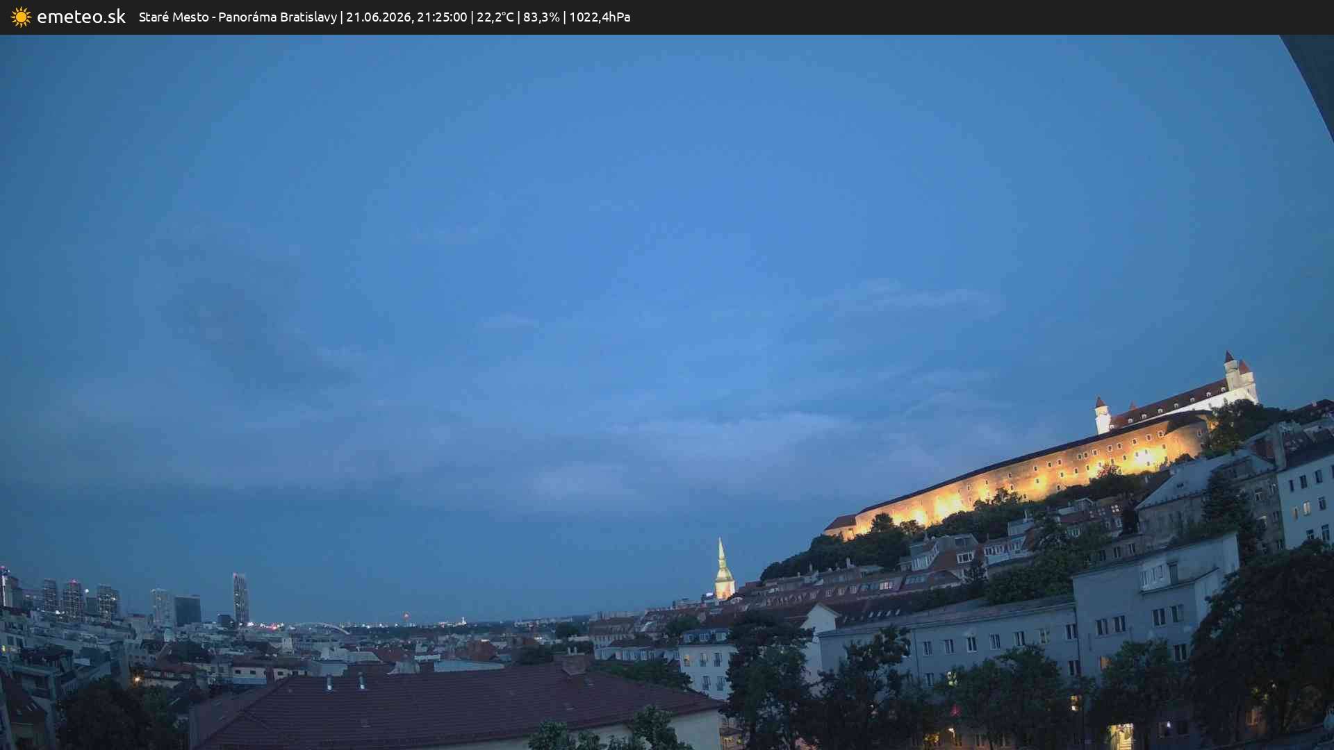 Panoráma Bratislavy