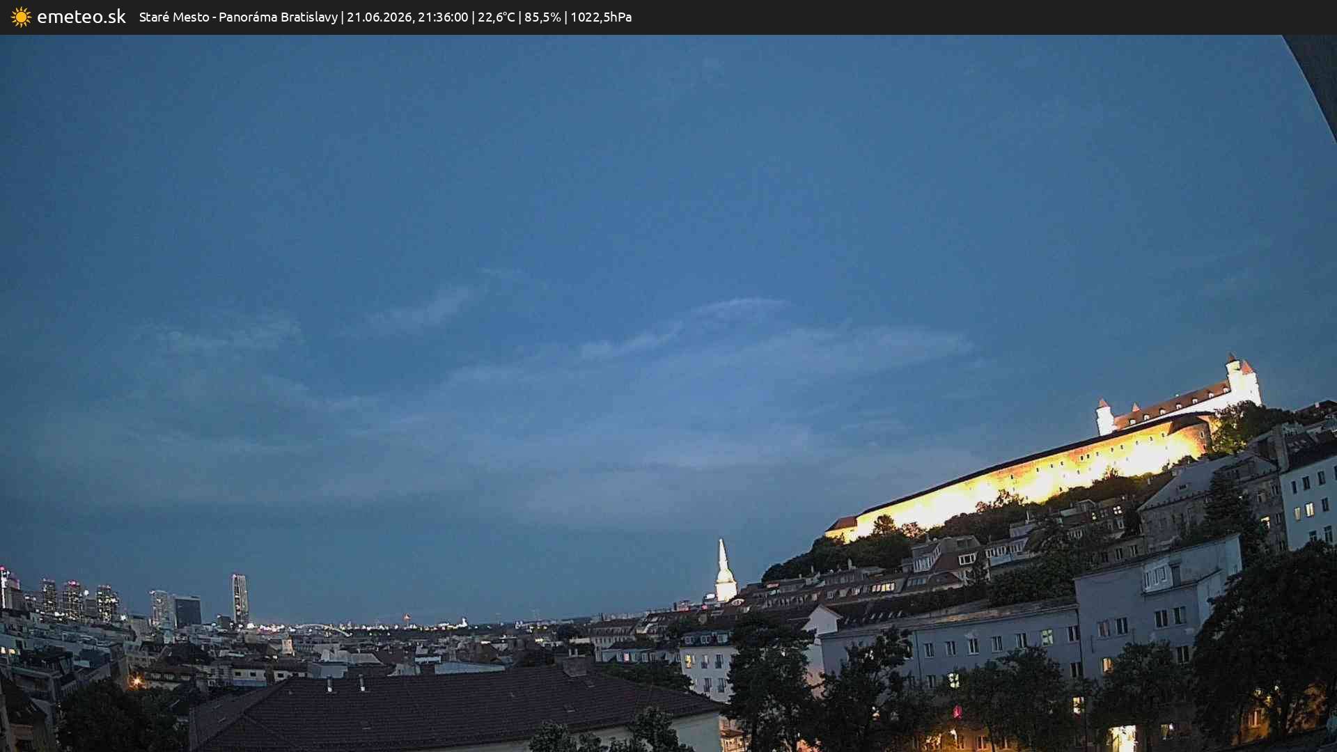 Panoráma Bratislavy