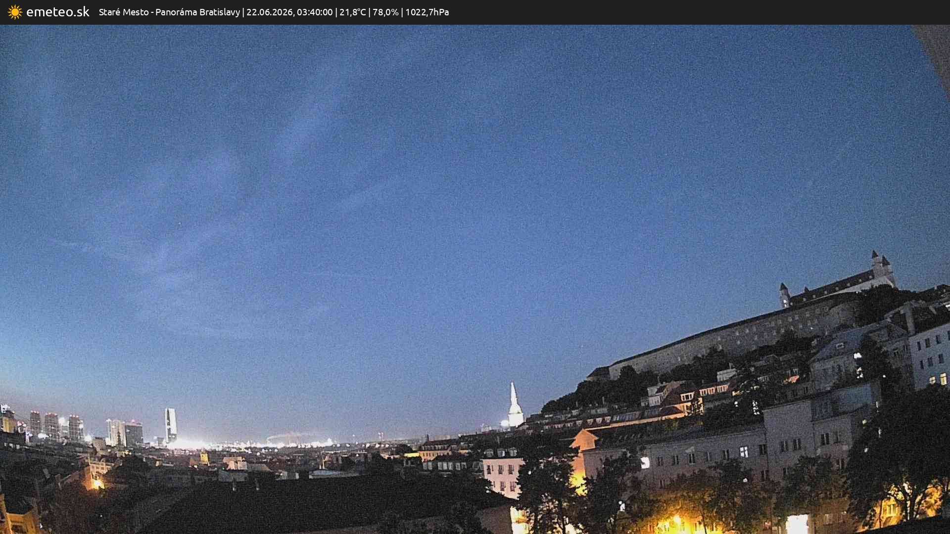 Panoráma Bratislavy