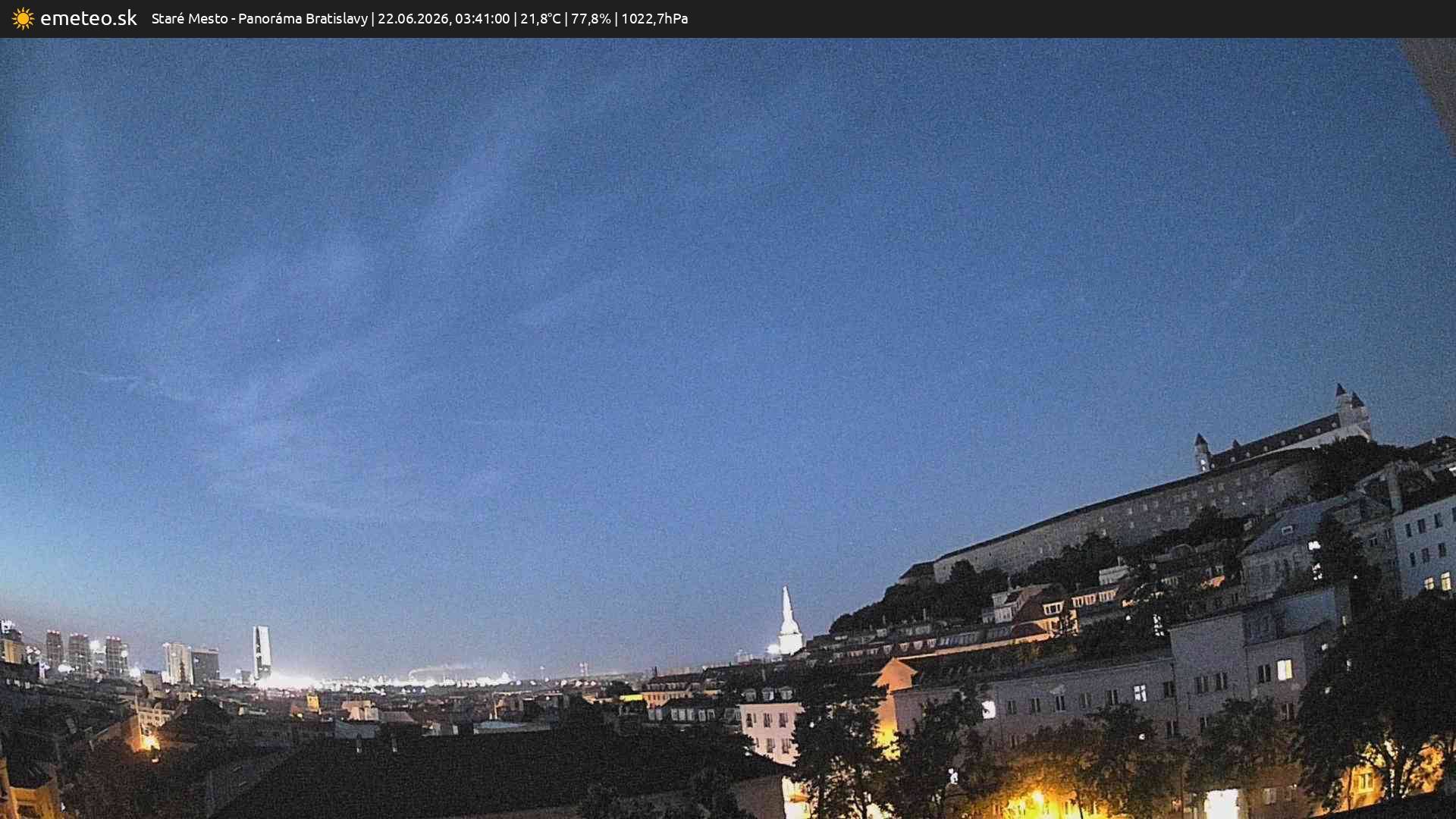 Panoráma Bratislavy