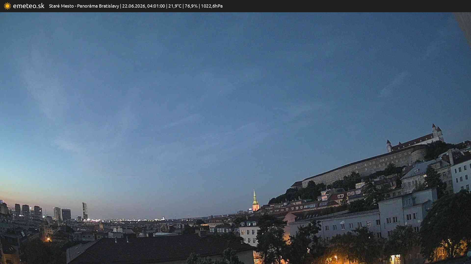 Panoráma Bratislavy