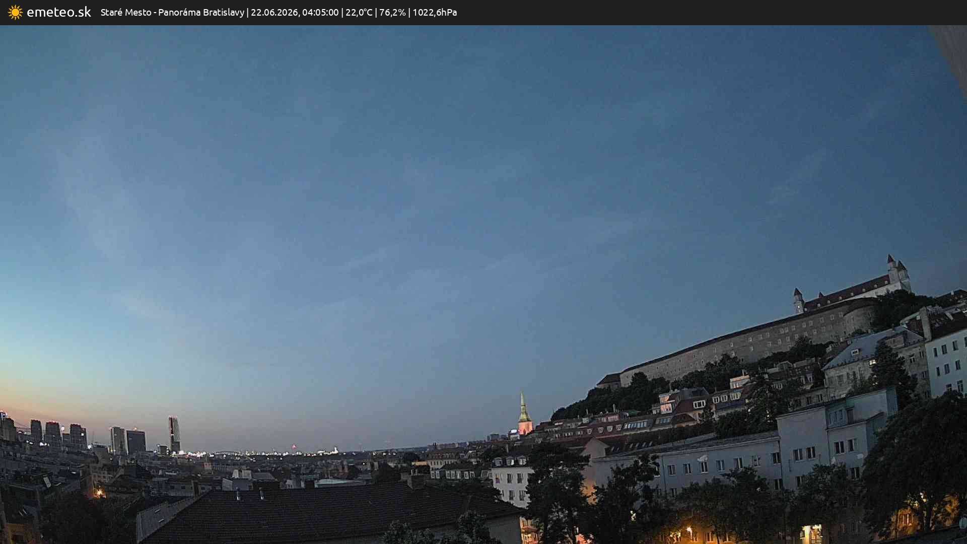 Panoráma Bratislavy