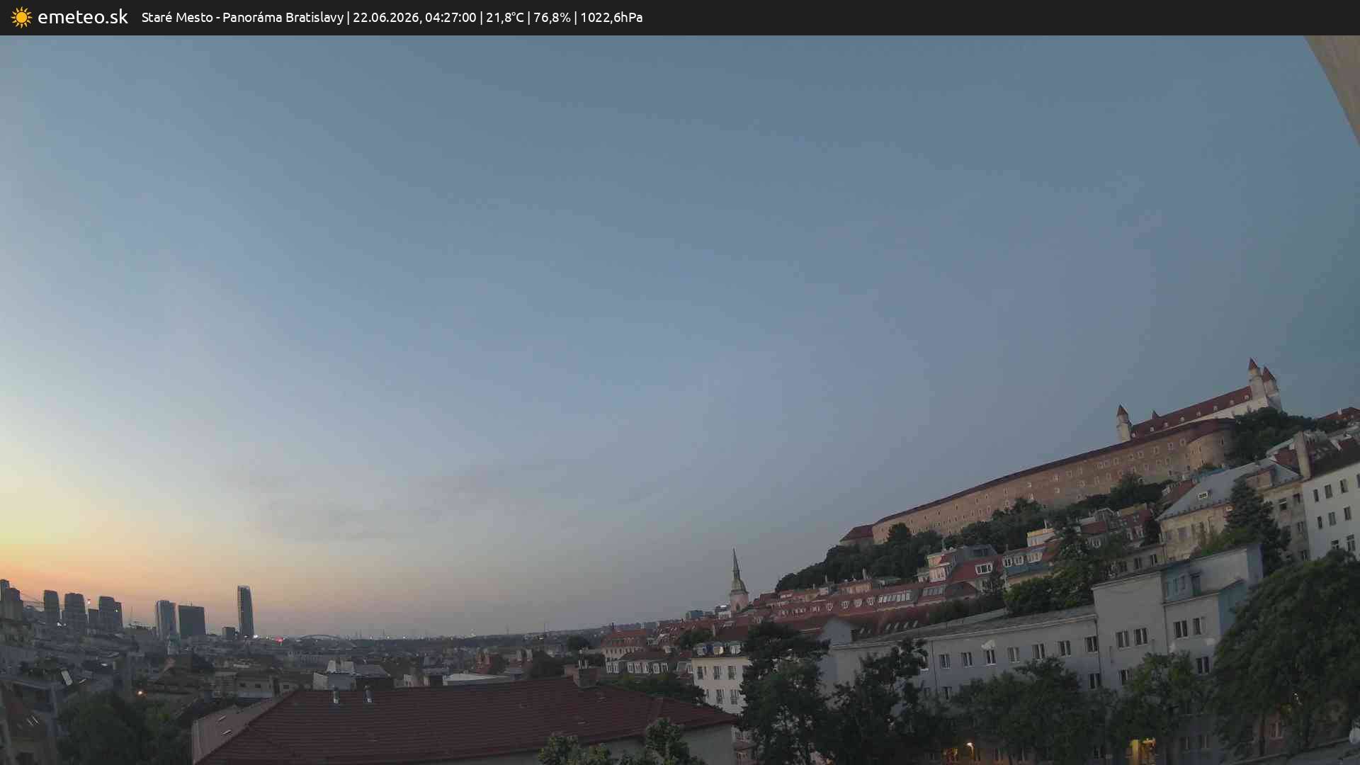 Panoráma Bratislavy