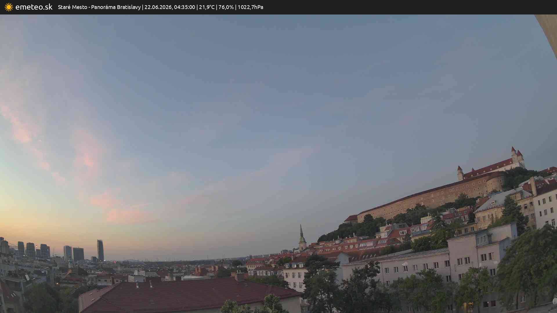 Panoráma Bratislavy