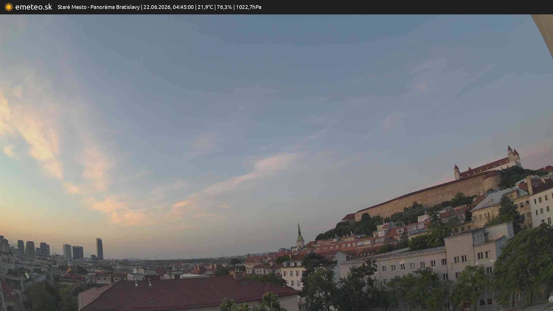 Panoráma Bratislavy