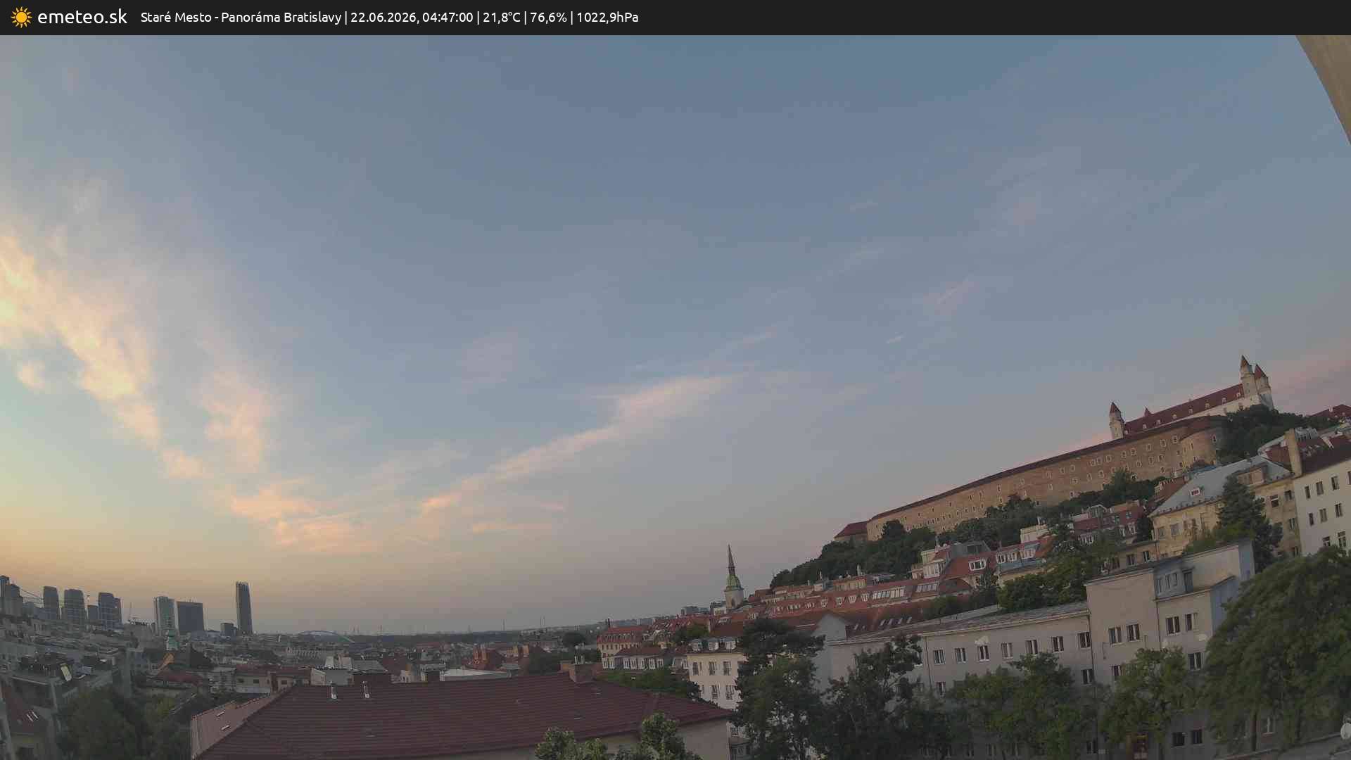 Panoráma Bratislavy