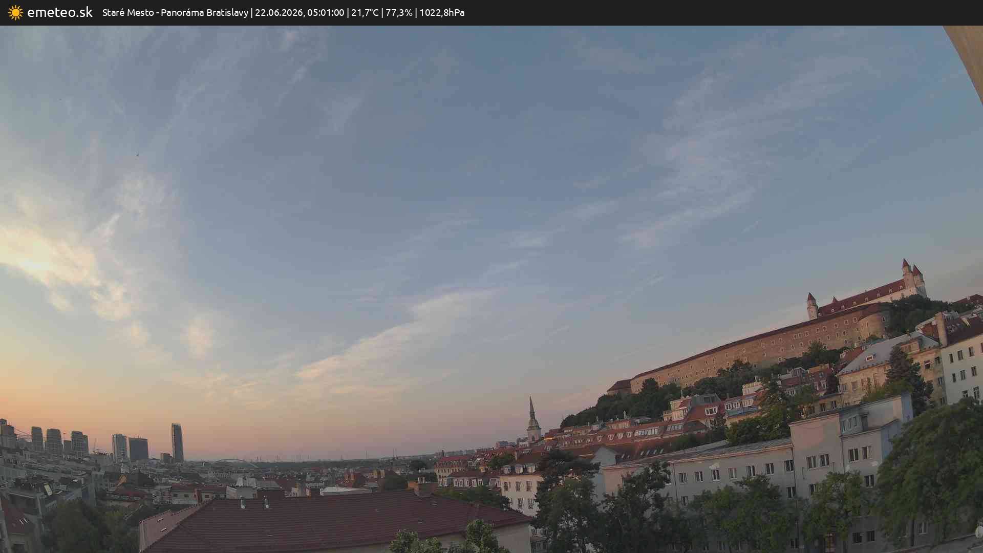 Panoráma Bratislavy