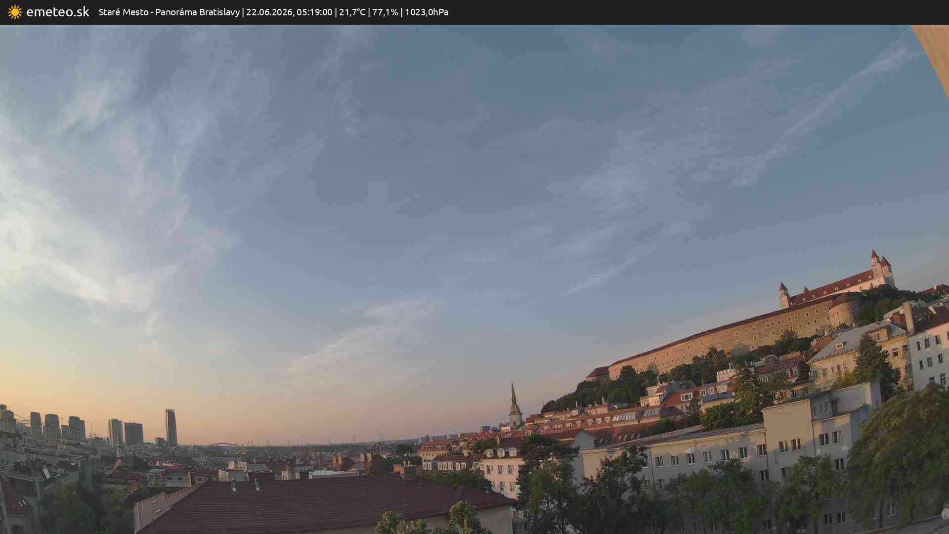 Panoráma Bratislavy