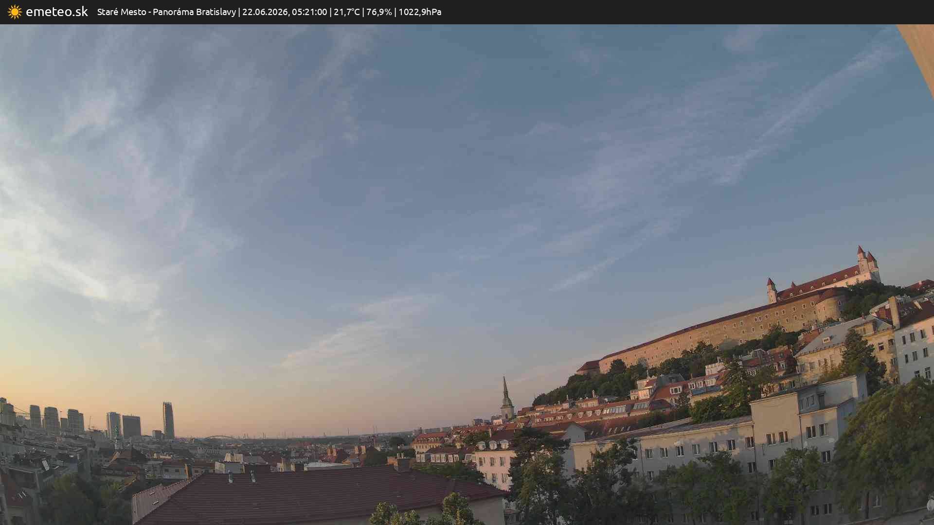 Panoráma Bratislavy