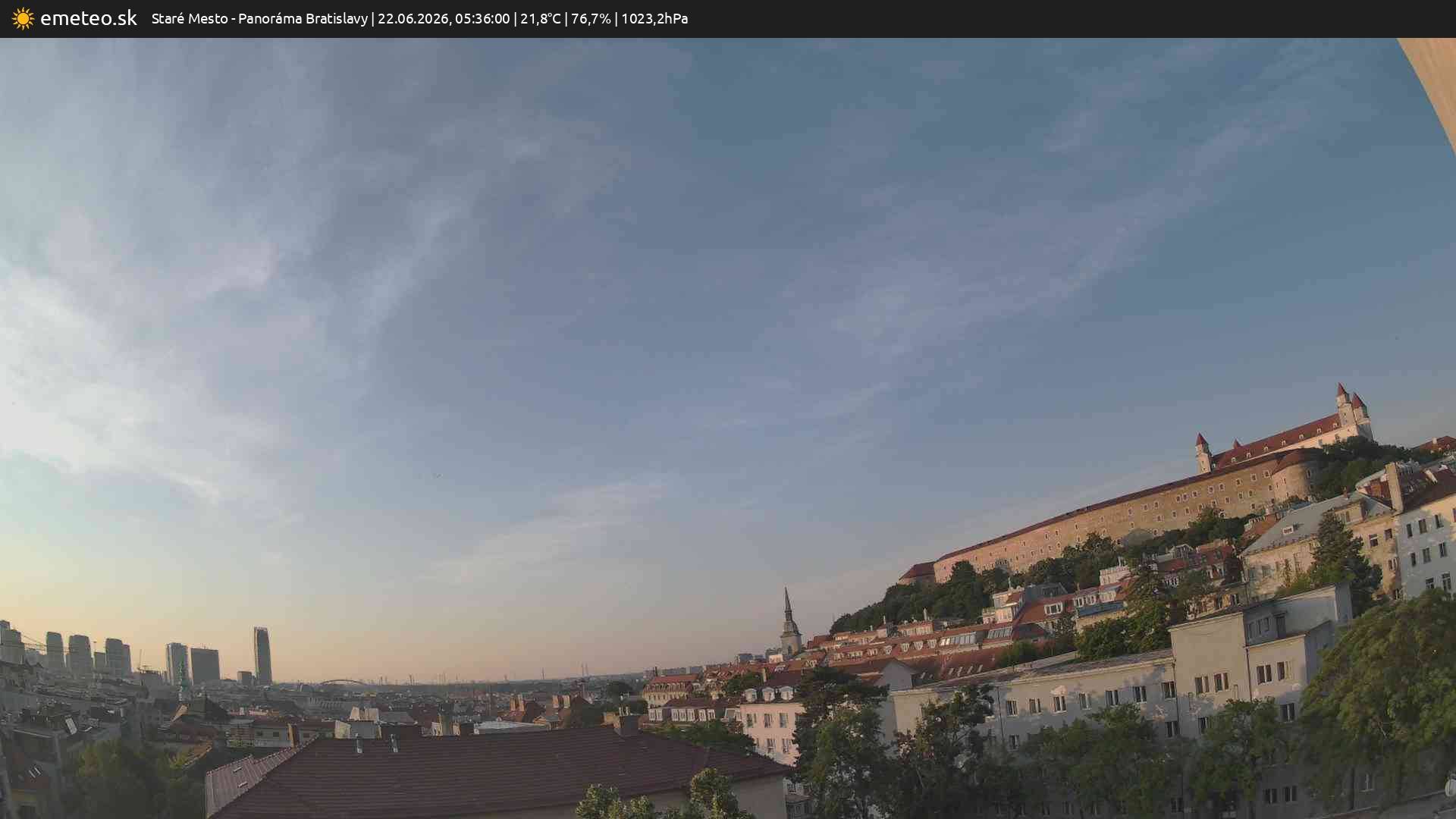 Panoráma Bratislavy