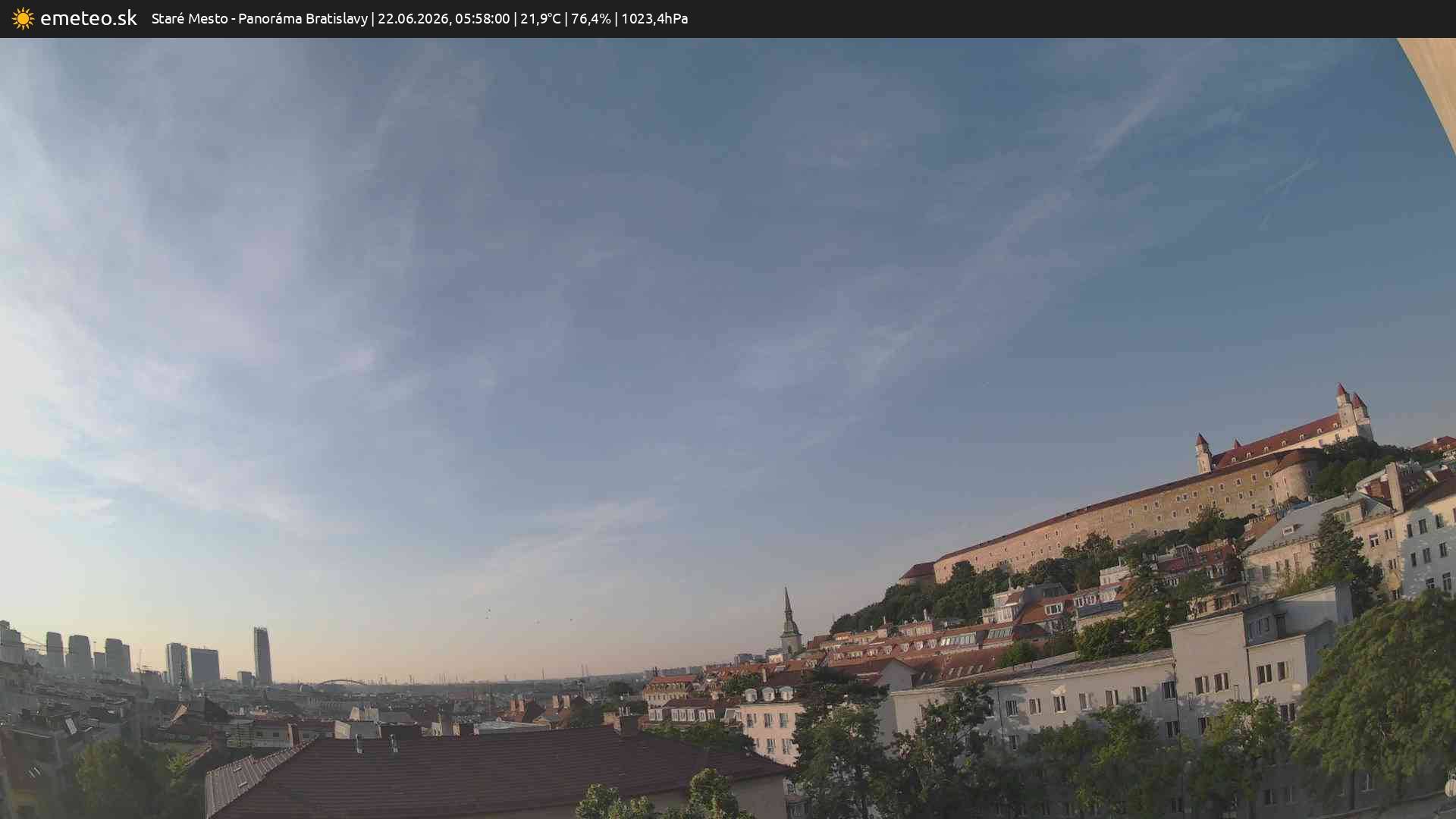 Panoráma Bratislavy