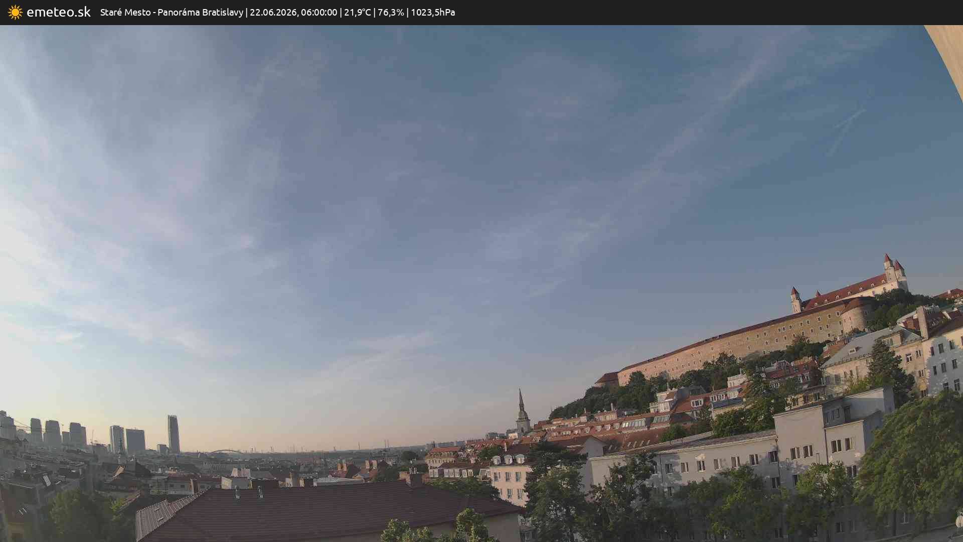Panoráma Bratislavy