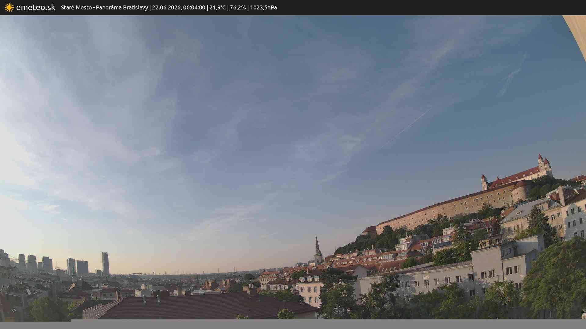 Panoráma Bratislavy