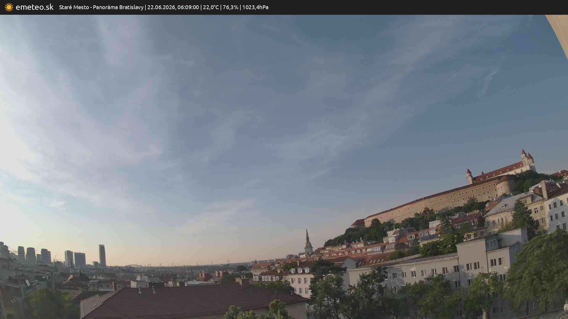 Panoráma Bratislavy