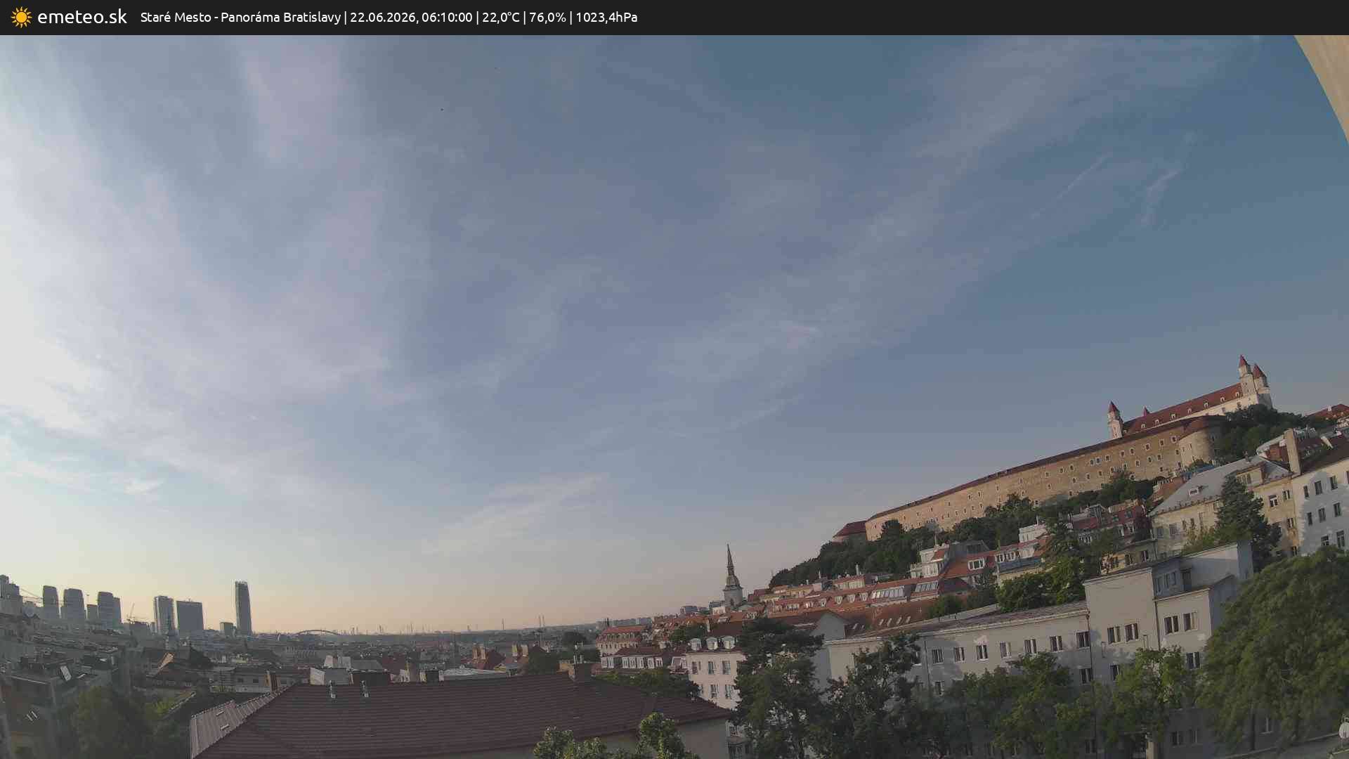 Panoráma Bratislavy