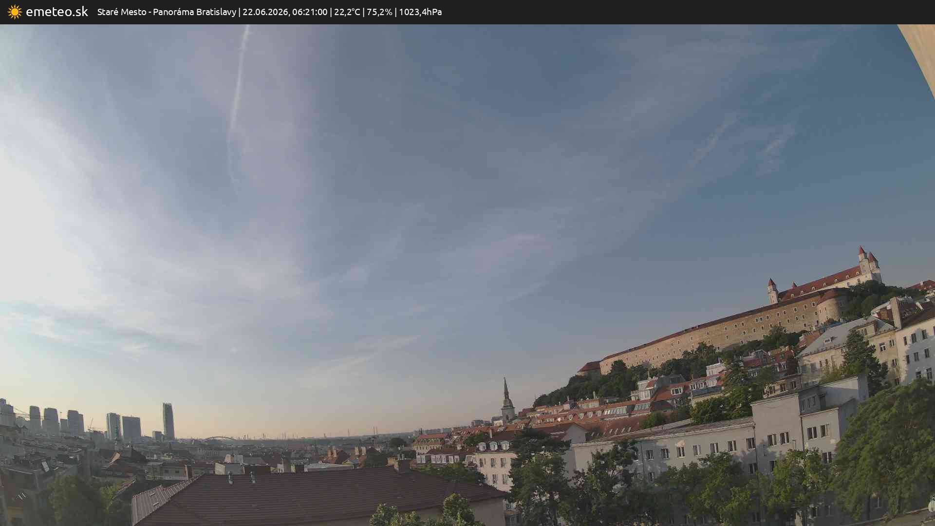 Panoráma Bratislavy