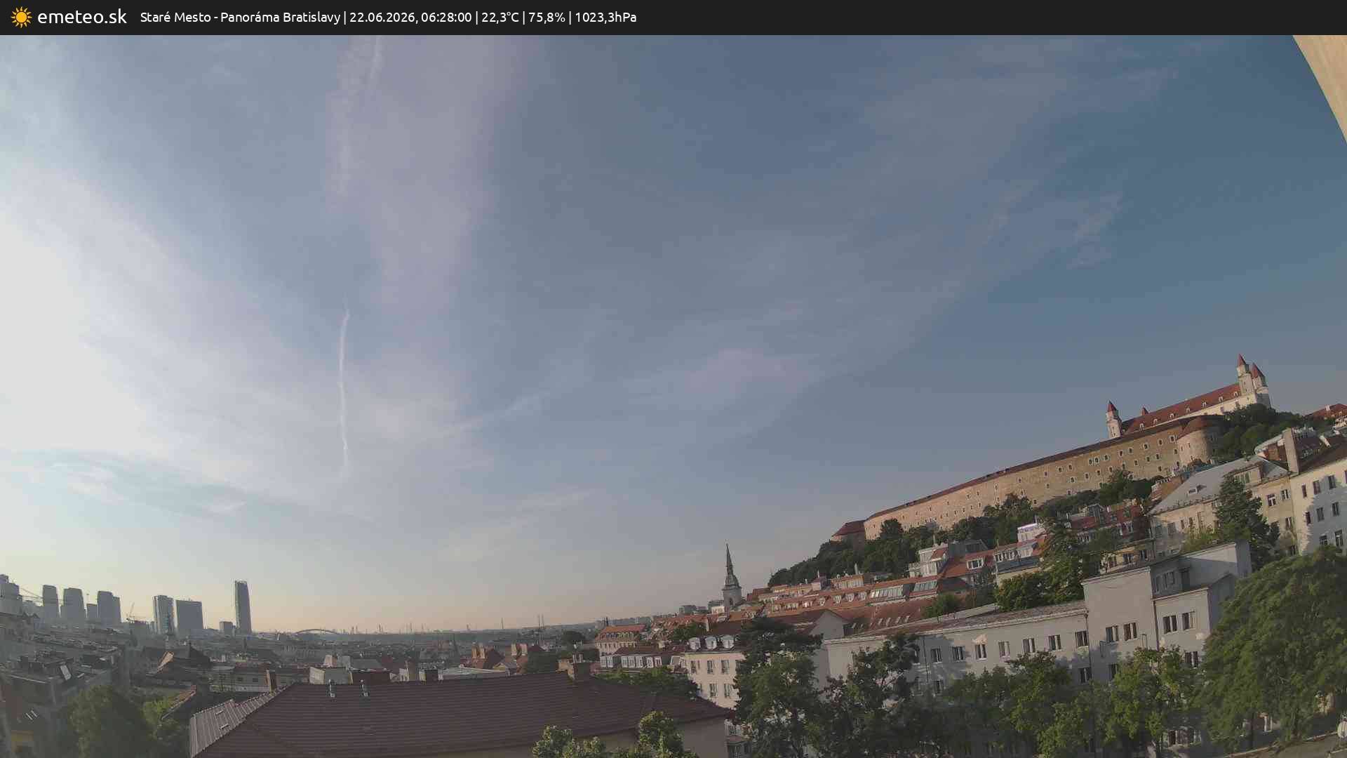 Panoráma Bratislavy