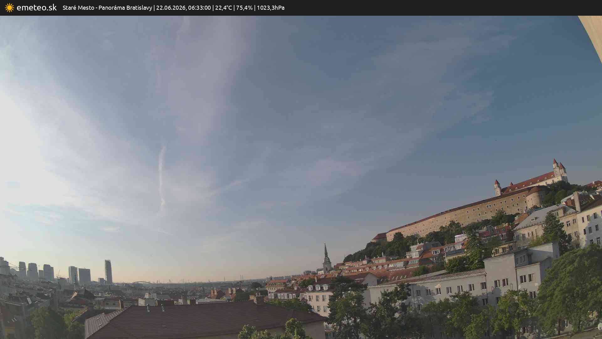 Panoráma Bratislavy