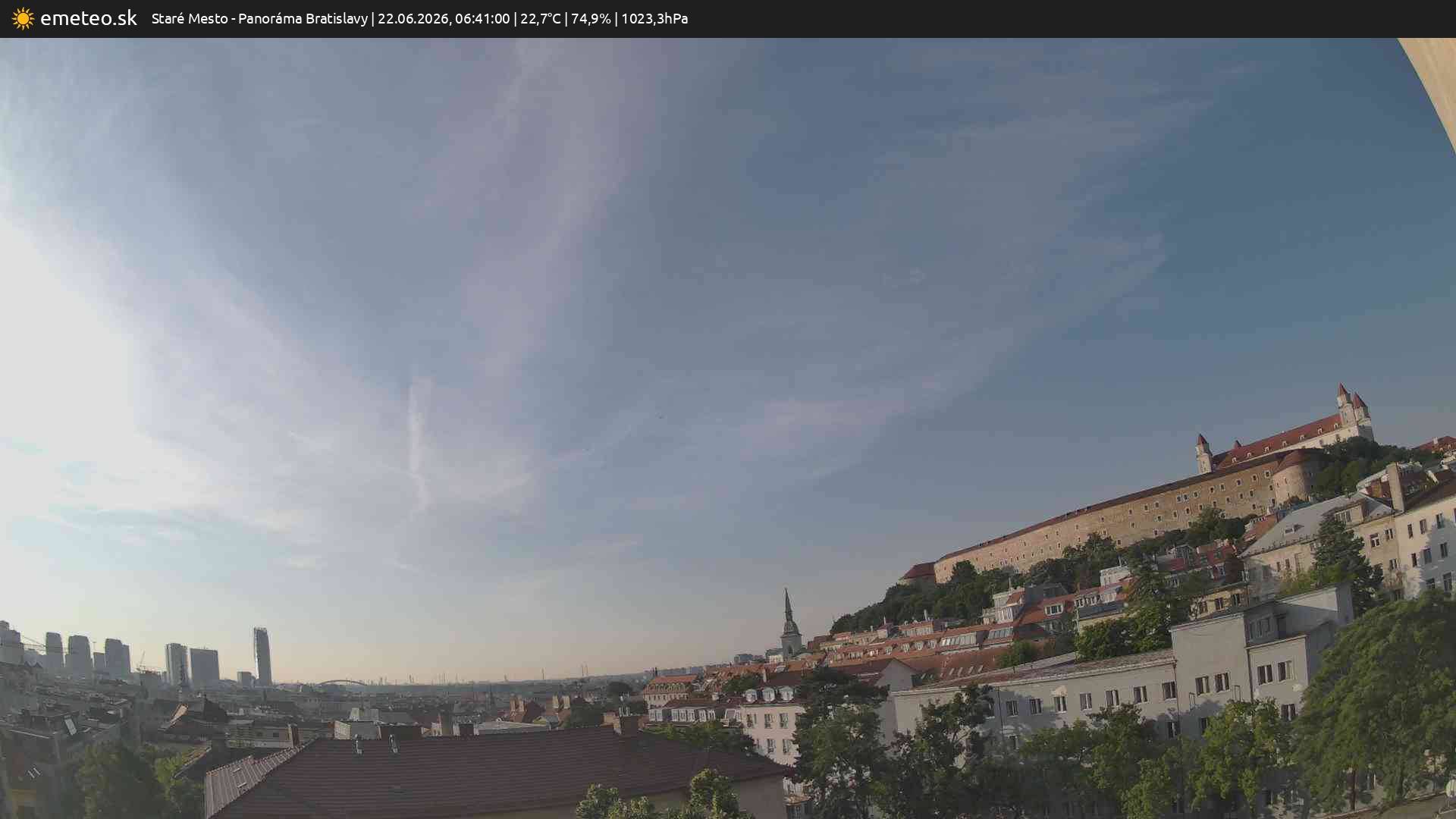Panoráma Bratislavy