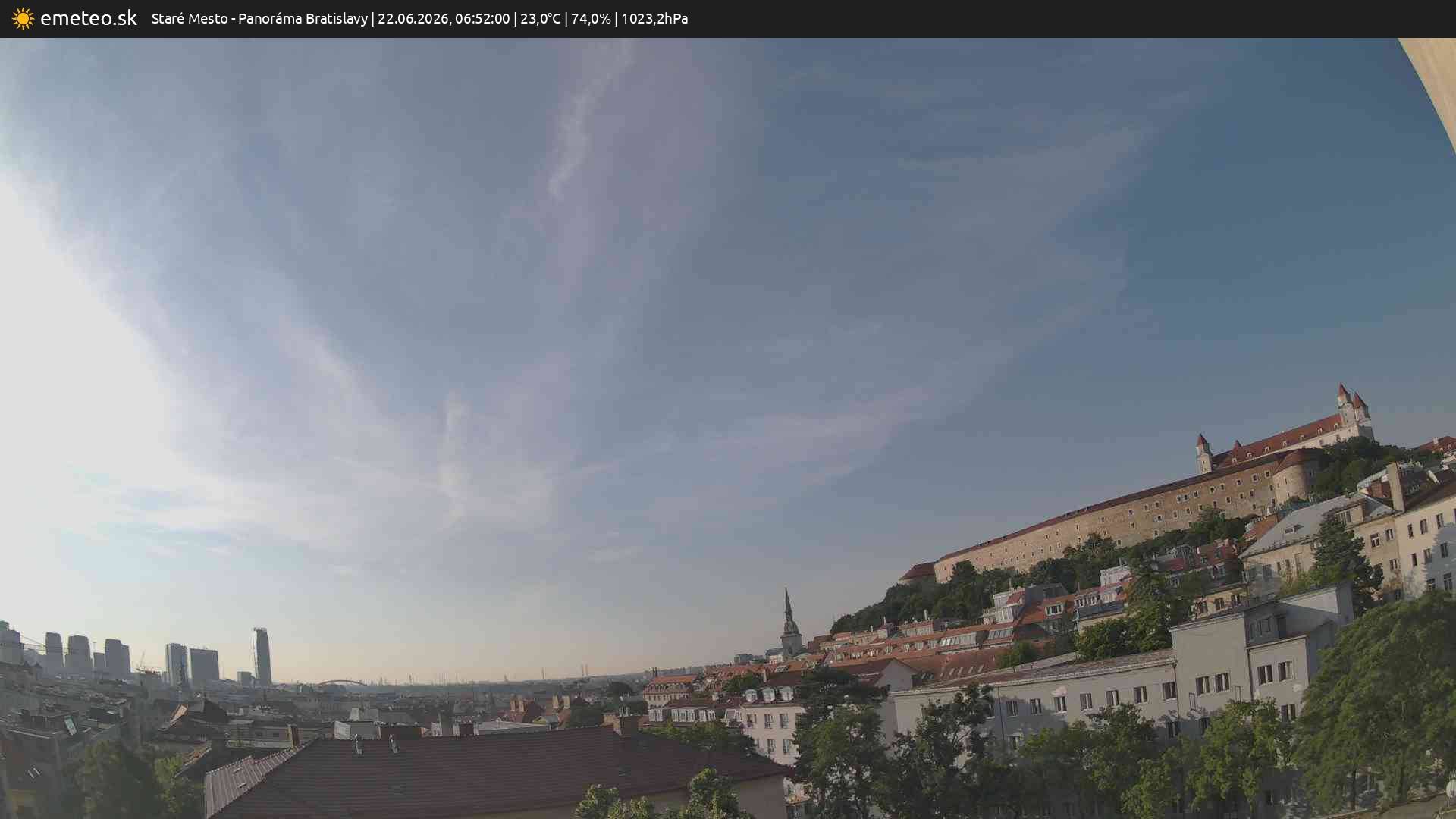 Panoráma Bratislavy
