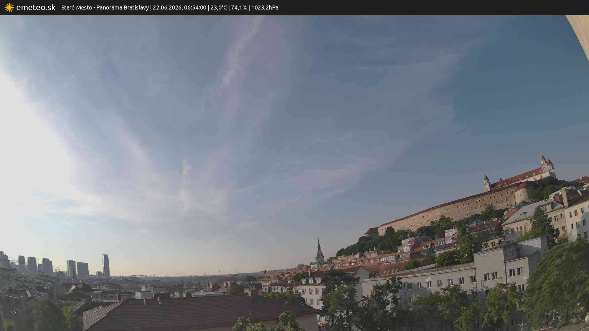 Panoráma Bratislavy